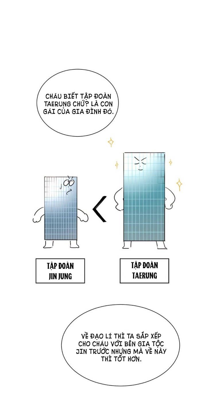 đọc truyện Hẹn Hò Chốn Công Sở Chương 21 ảnh 2 tại Giả Dược