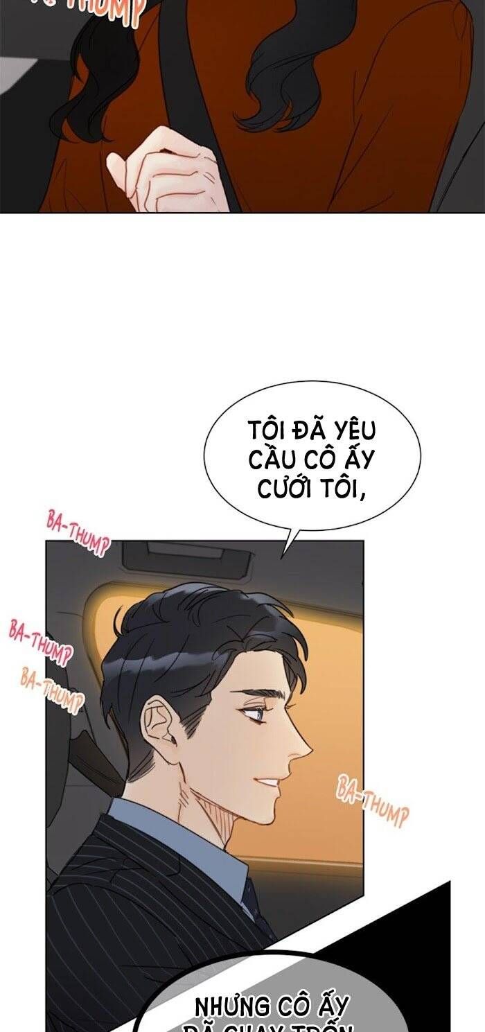 đọc truyện Hẹn Hò Chốn Công Sở Chương 28 ảnh 24 tại Giả Dược