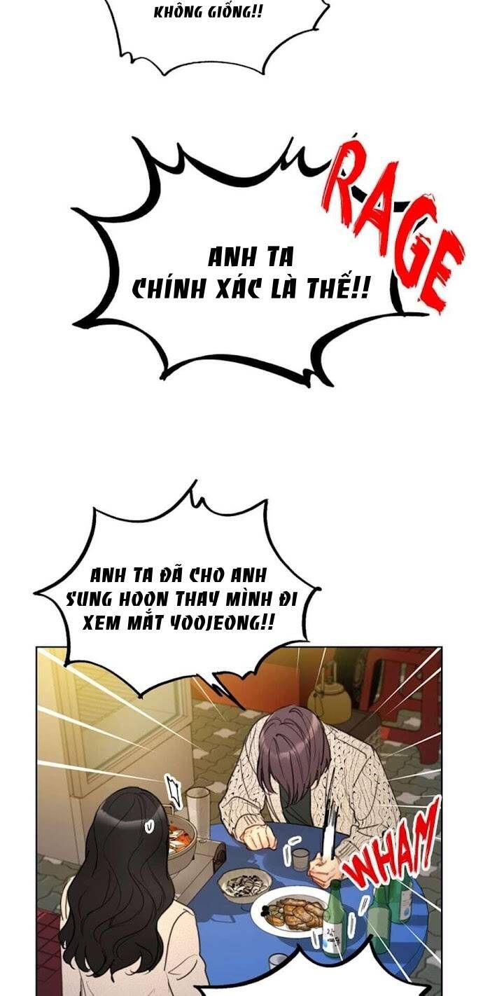 đọc truyện Hẹn Hò Chốn Công Sở Chương 38 ảnh 29 tại Giả Dược