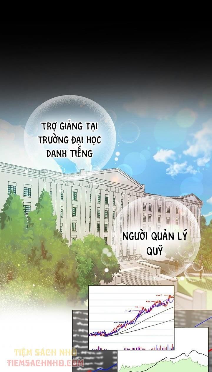 đọc truyện  [hết Ss1] Cuộc Sống Mới Của Công Nương Chương 1 ảnh 73 tại Thiên Thai Truyện
