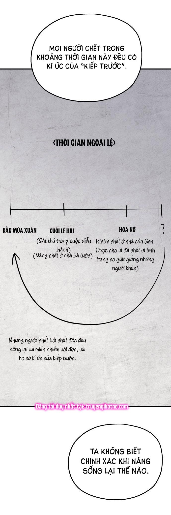 đọc truyện Hết Ss1 Gia Đình Chồng Bị Ám Ảnh Bởi Tôi Chương 69.1 ảnh 20 tại Giả Dược