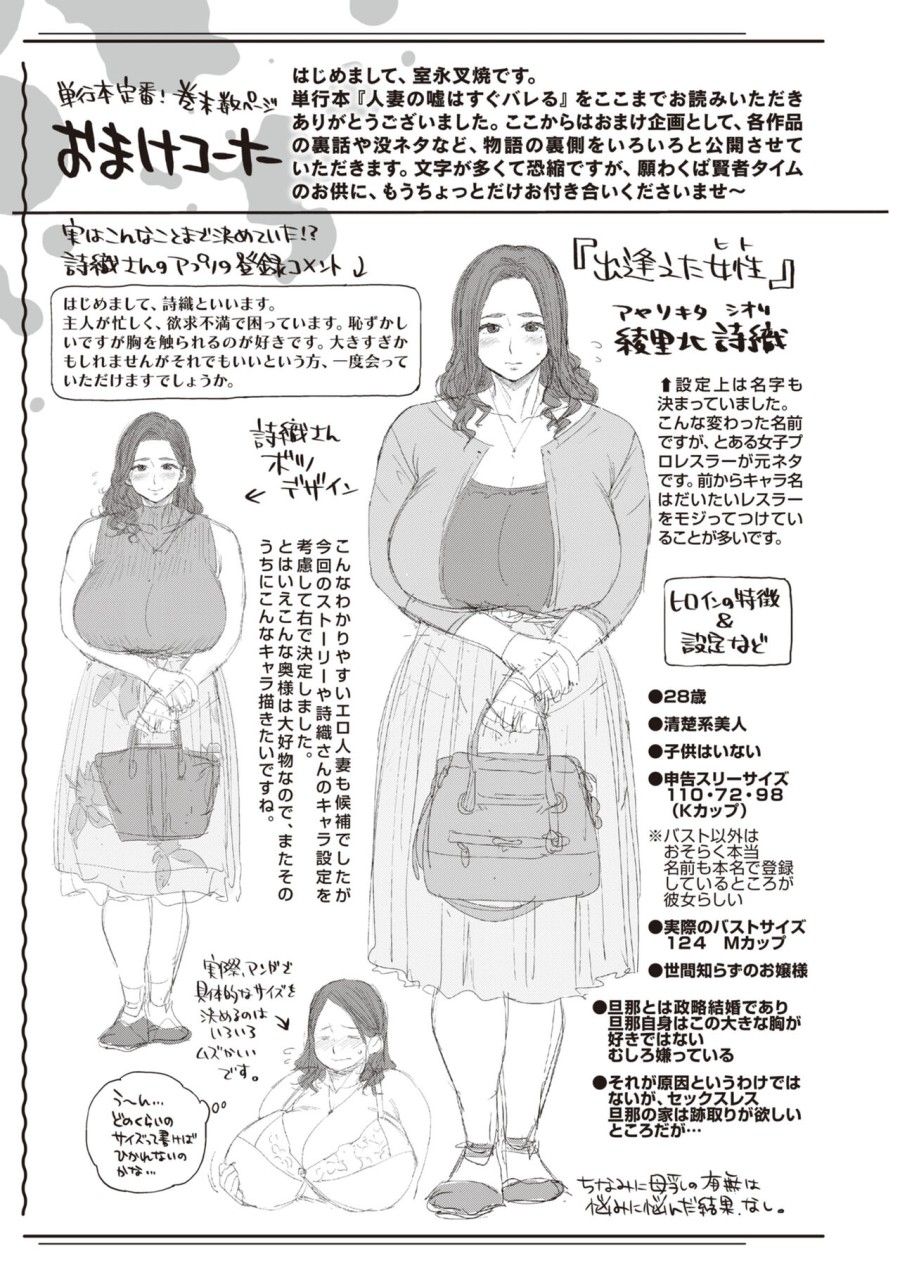 Hitodzuma No Uso Wa Sugu Bareru Chương 7 page 28 - Giả Dược