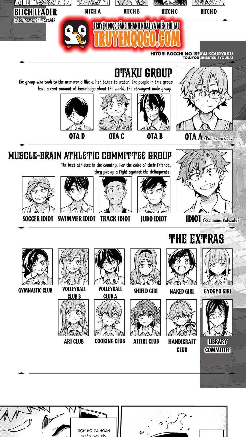 đọc truyện Hitoribocchi No Isekai Kouryaku Chương 168 ảnh 4 tại Thiên Thai Truyện