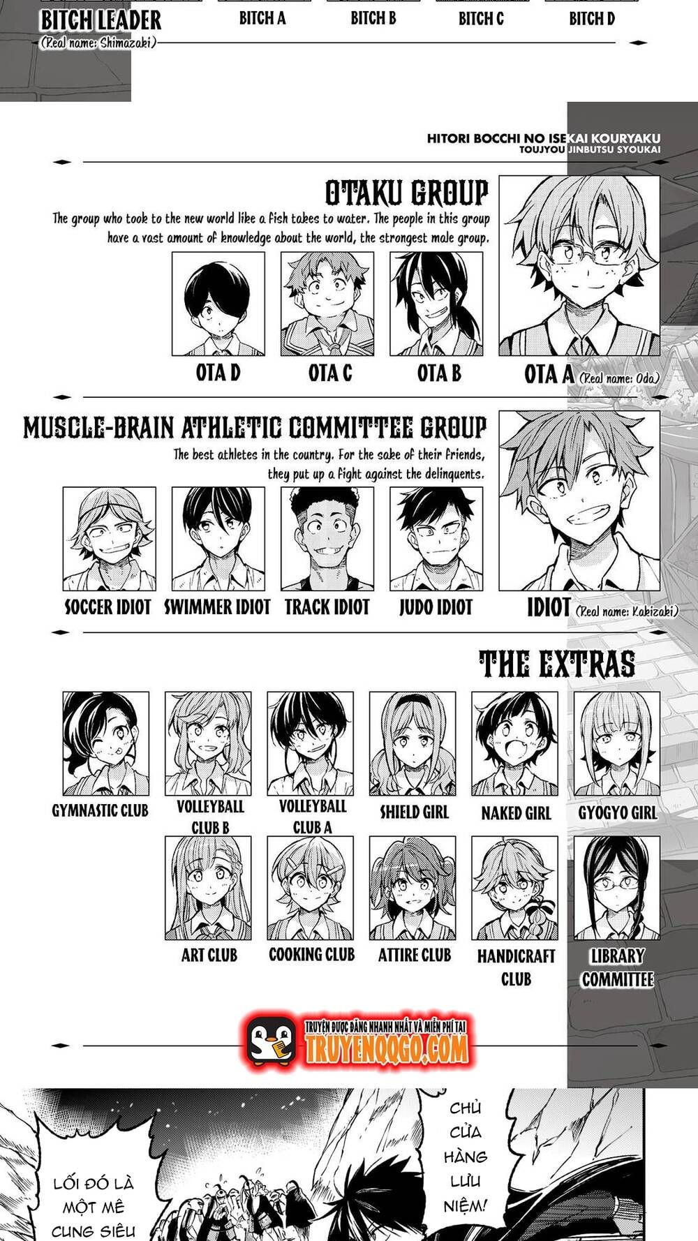 đọc truyện Hitoribocchi No Isekai Kouryaku Chương 169 ảnh 4 tại Thiên Thai Truyện