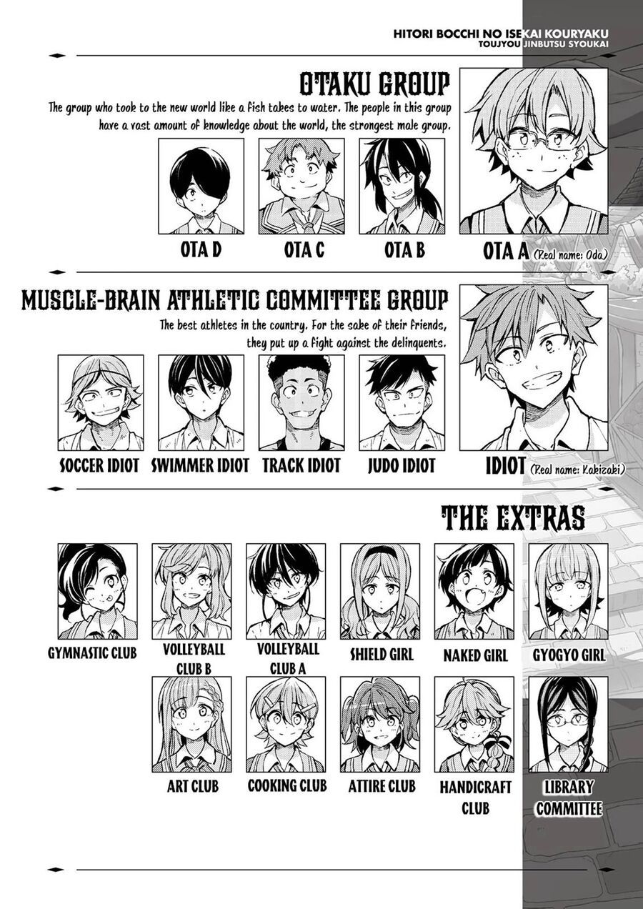 đọc truyện Hitoribocchi No Isekai Kouryaku Chương 172 ảnh 5 tại Thiên Thai Truyện