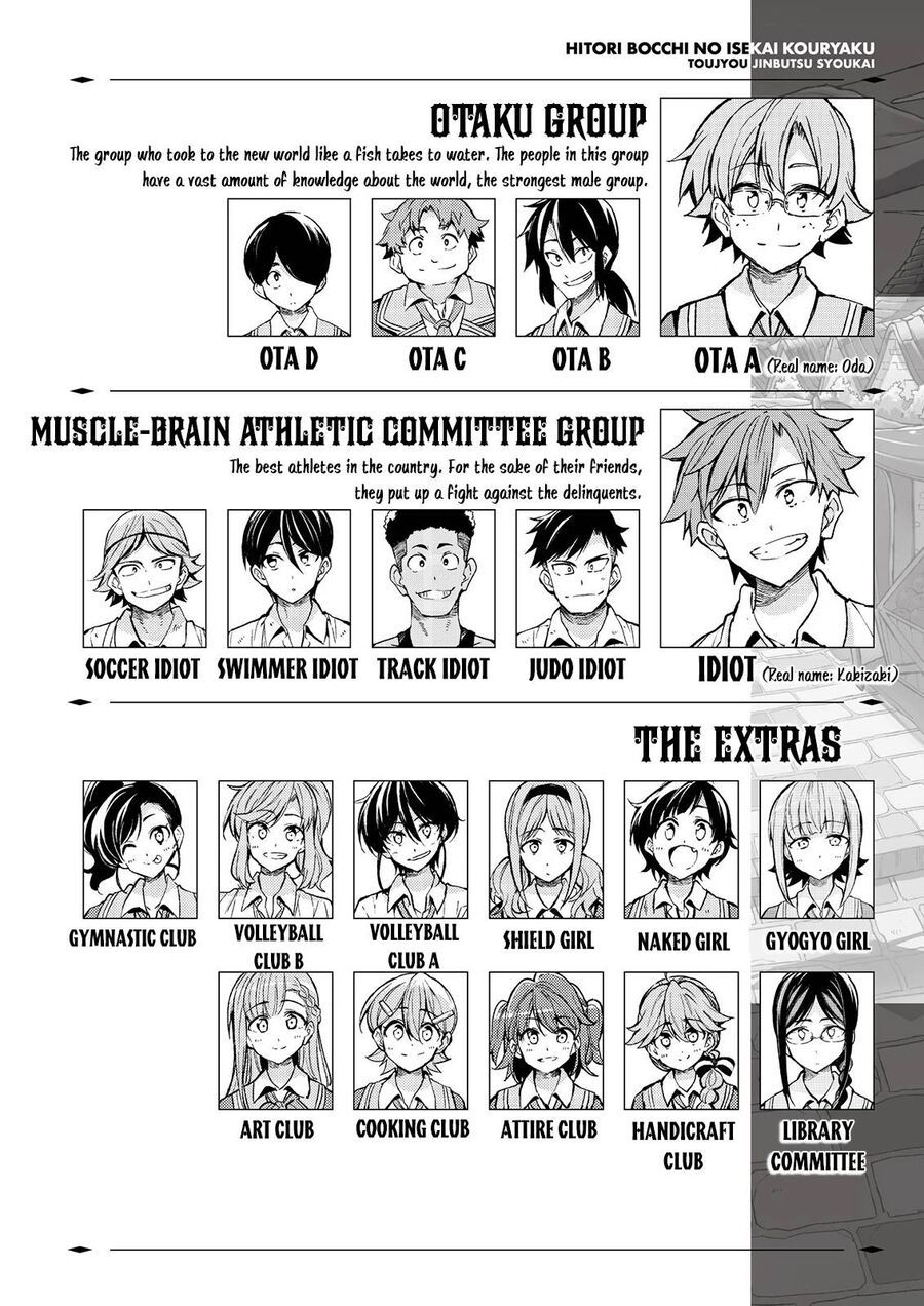 đọc truyện Hitoribocchi No Isekai Kouryaku Chương 174 ảnh 5 tại Thiên Thai Truyện