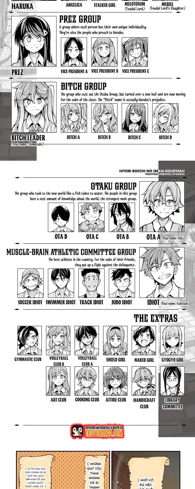 đọc truyện Hitoribocchi No Isekai Kouryaku Chương 194 ảnh 4 tại Thiên Thai Truyện