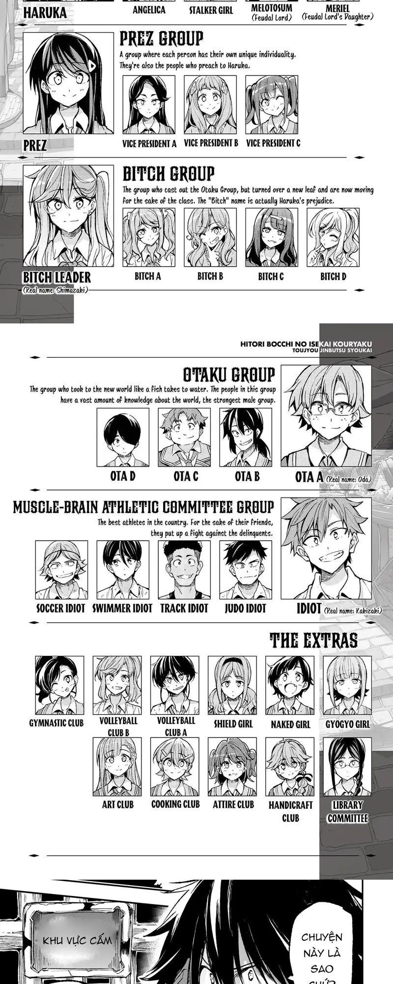 đọc truyện Hitoribocchi No Isekai Kouryaku Chương 196 ảnh 4 tại Thiên Thai Truyện