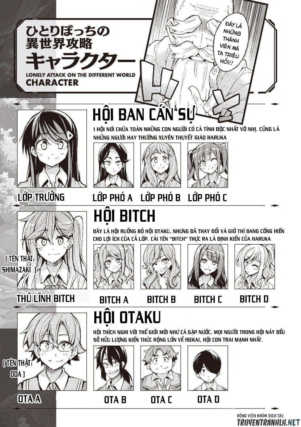 đọc truyện Hitoribocchi No Isekai Kouryaku Chương 47 ảnh 4 tại Truyện Dạ Ký