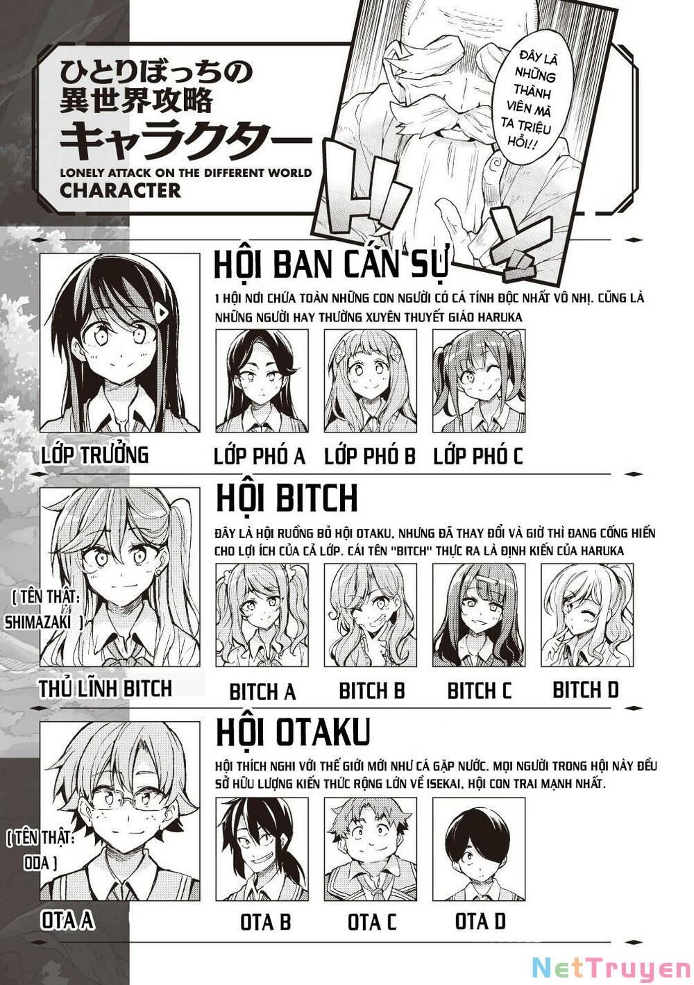 đọc truyện Hitoribocchi No Isekai Kouryaku Chương 54 ảnh 3 tại Truyện Dạ Ký