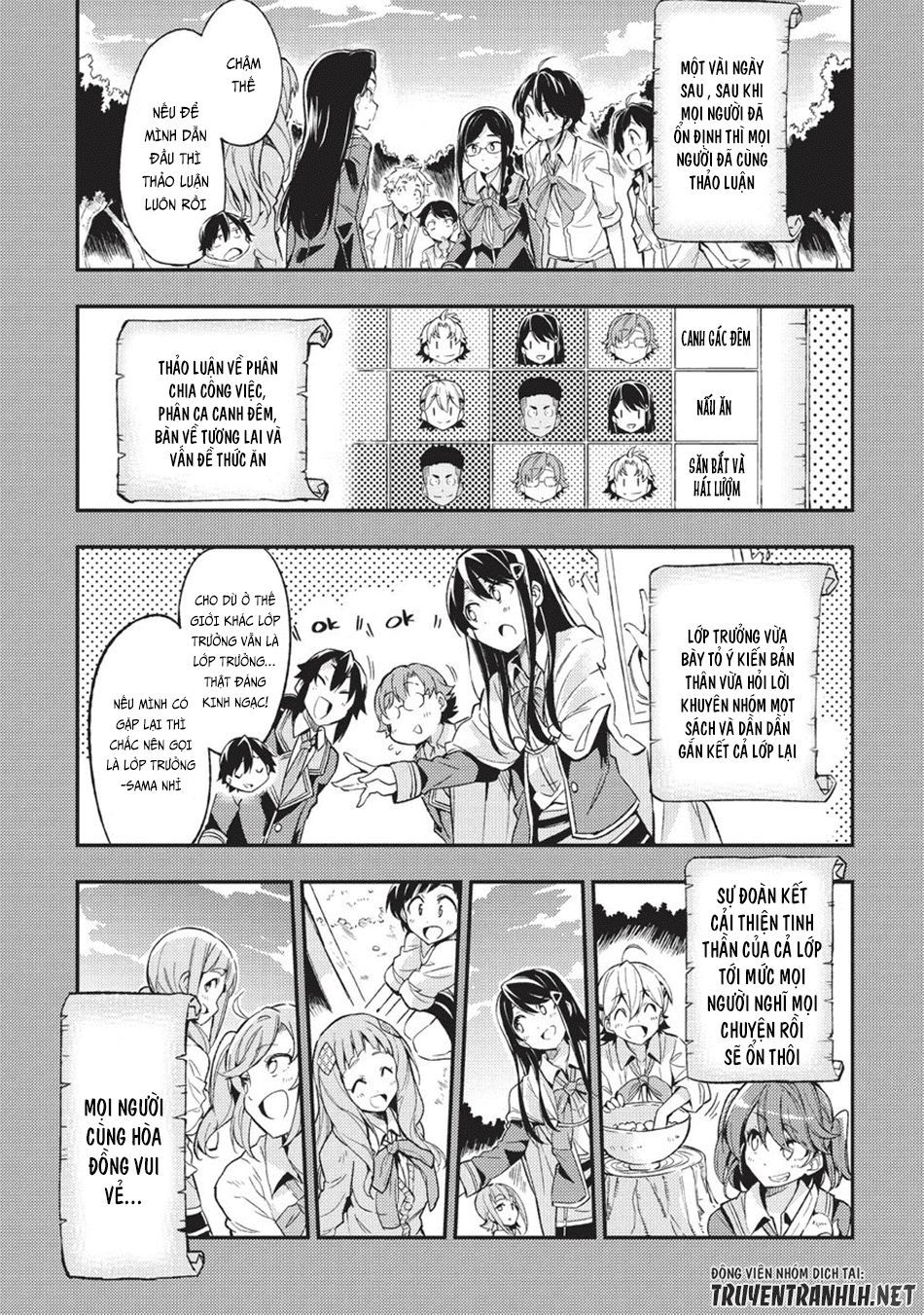 đọc truyện Hitoribocchi No Isekai Kouryaku Chương 6 ảnh 9 tại Truyện Dạ Ký