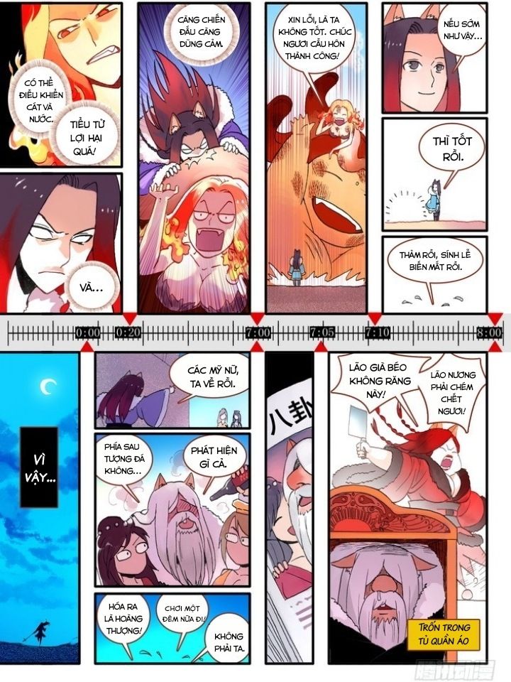 đọc truyện Hồ Yêu Tiểu Hồng Nương Chương 16.5 ảnh 10 tại Thiên Thai Truyện