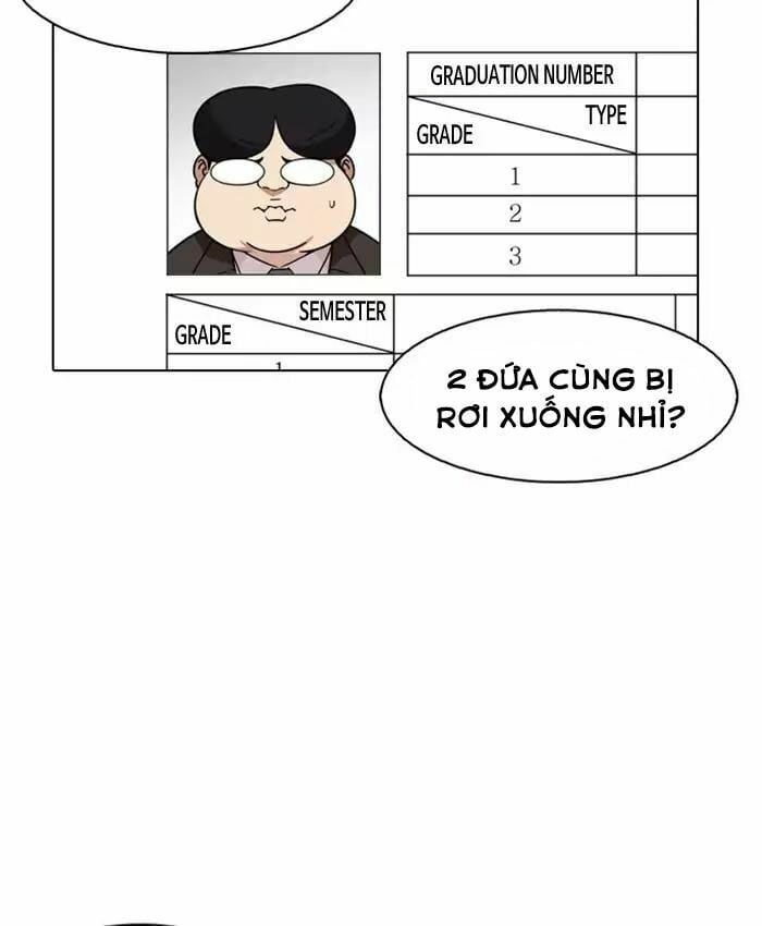 đọc truyện Hoán Đổi Diệu Kỳ Chương 173 ảnh 86 tại Truyện Dạ Ký