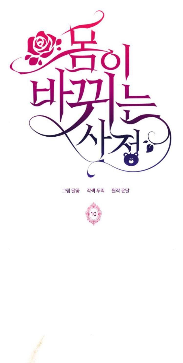 đọc truyện Hoán Đổi Linh Hồn Chương 10 ảnh 3 tại Thiên Thai Truyện