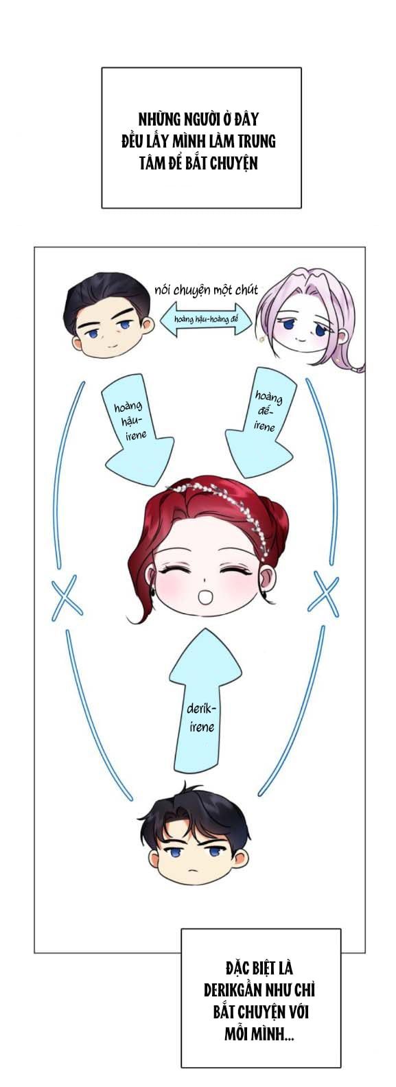 đọc truyện Hoán Đổi Linh Hồn Chương 39 ảnh 44 tại Thiên Thai Truyện