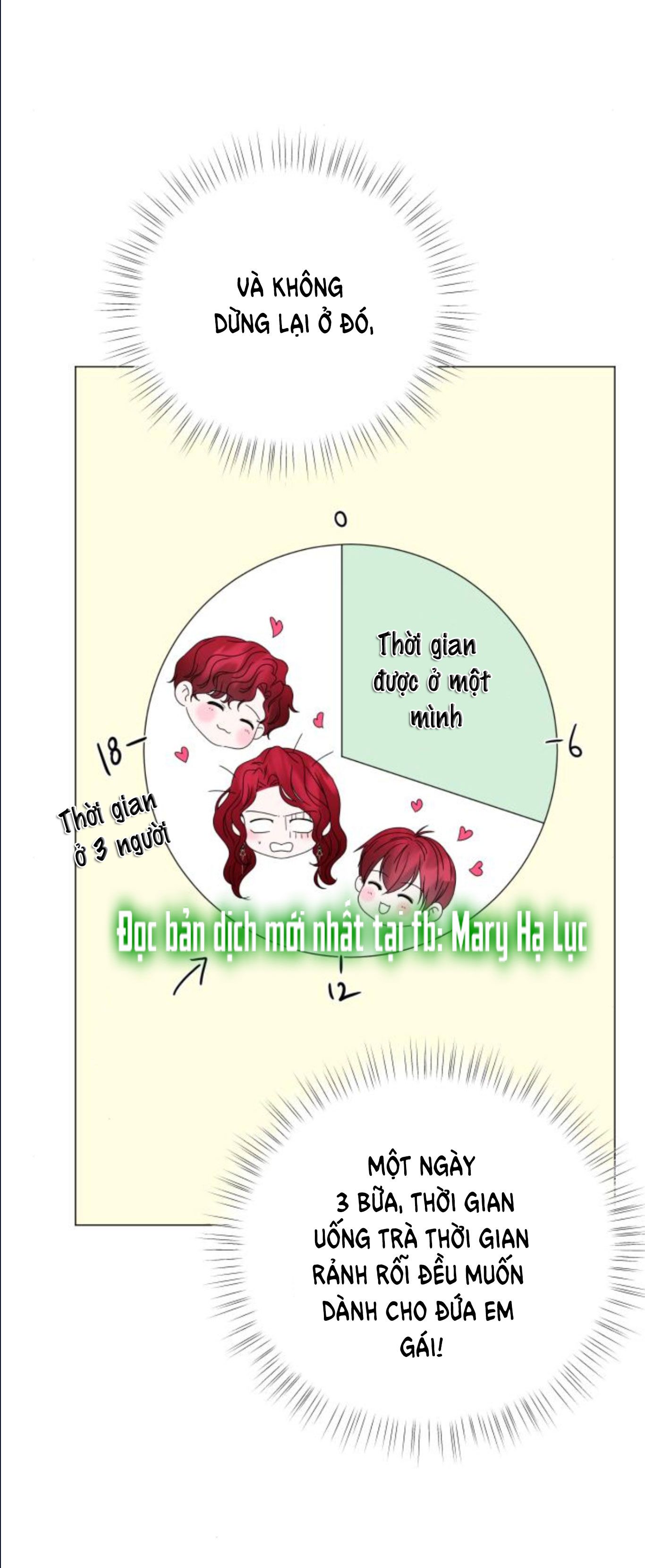 đọc truyện Hoán Đổi Linh Hồn Chương 6.3 ảnh 13 tại Thiên Thai Truyện