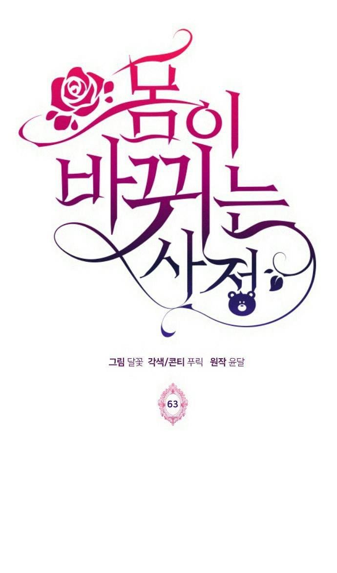 đọc truyện Hoán Đổi Linh Hồn Chương 63 ảnh 3 tại Thiên Thai Truyện