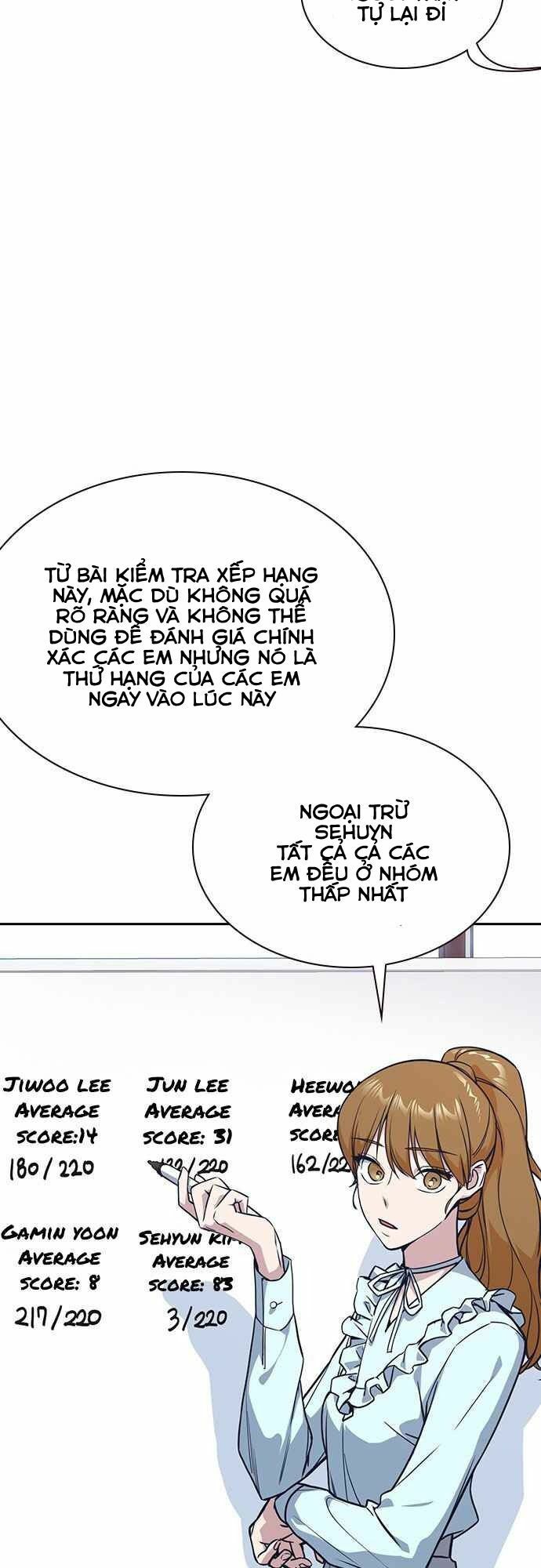 đọc truyện Học Nhóm Chương 33 ảnh 41 tại Thiên Thai Truyện