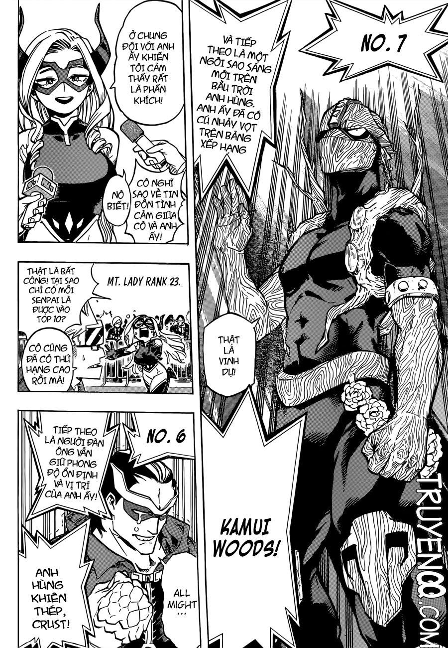 đọc truyện Học Viện Anh Hùng Chương 184 ảnh 15 tại Thiên Thai Truyện