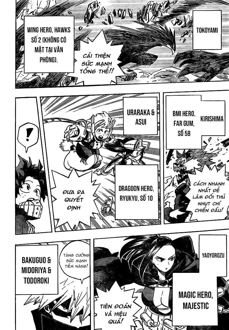 đọc truyện Học Viện Anh Hùng Chương 256 ảnh 7 tại Thiên Thai Truyện