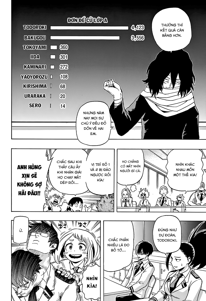 đọc truyện Học Viện Anh Hùng Chương 45 ảnh 7 tại Thiên Thai Truyện