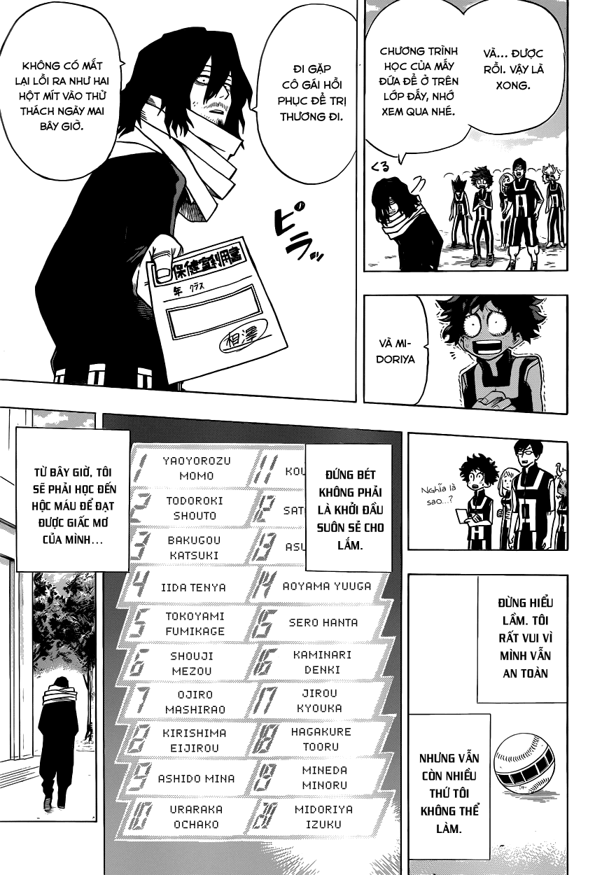 đọc truyện Học Viện Anh Hùng Chương 7 ảnh 8 tại Thiên Thai Truyện