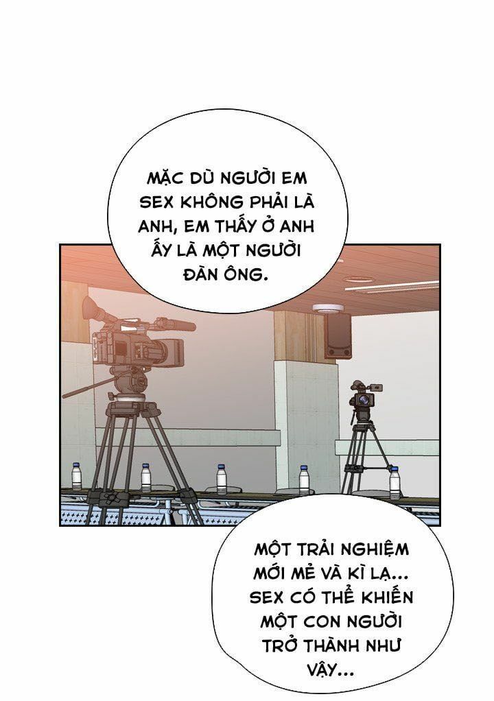 Học Viện Diễn Viên Khiêu Dâm Chương 56 page 56 - Giả Dược