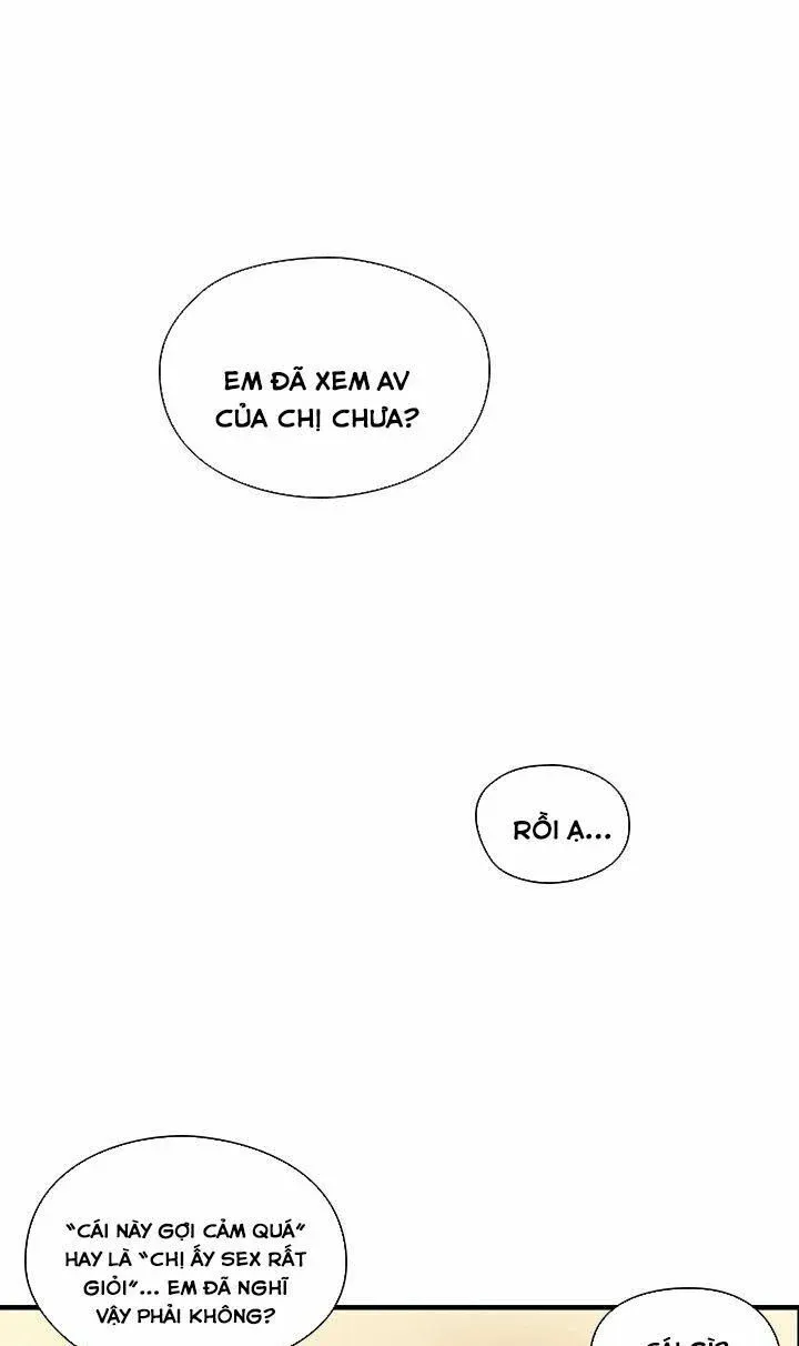 Học Viện Diễn Viên Khiêu Dâm Chương 66 page 51 - Giả Dược