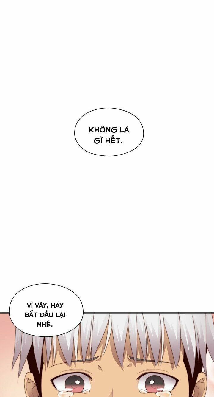 Học Viện Diễn Viên Khiêu Dâm Chương 68 page 3 - Giả Dược