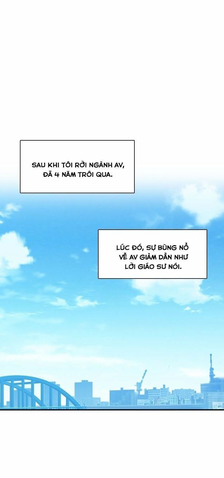 Học Viện Diễn Viên Khiêu Dâm Chương 71 page 22 - Giả Dược