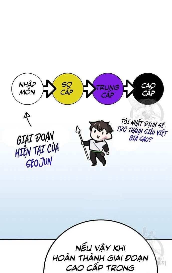 đọc truyện Học Viện Tối Thượng Chương 30 ảnh 43 tại Thiên Thai Truyện