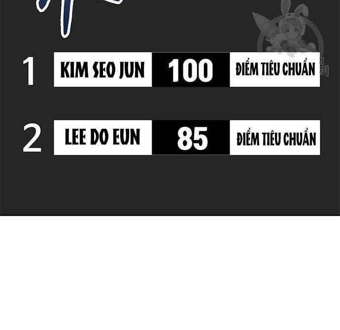 đọc truyện Học Viện Tối Thượng Chương 31 ảnh 140 tại Thiên Thai Truyện