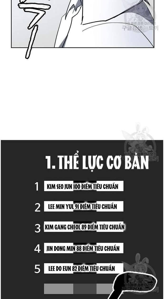 đọc truyện Học Viện Tối Thượng Chương 31 ảnh 72 tại Thiên Thai Truyện