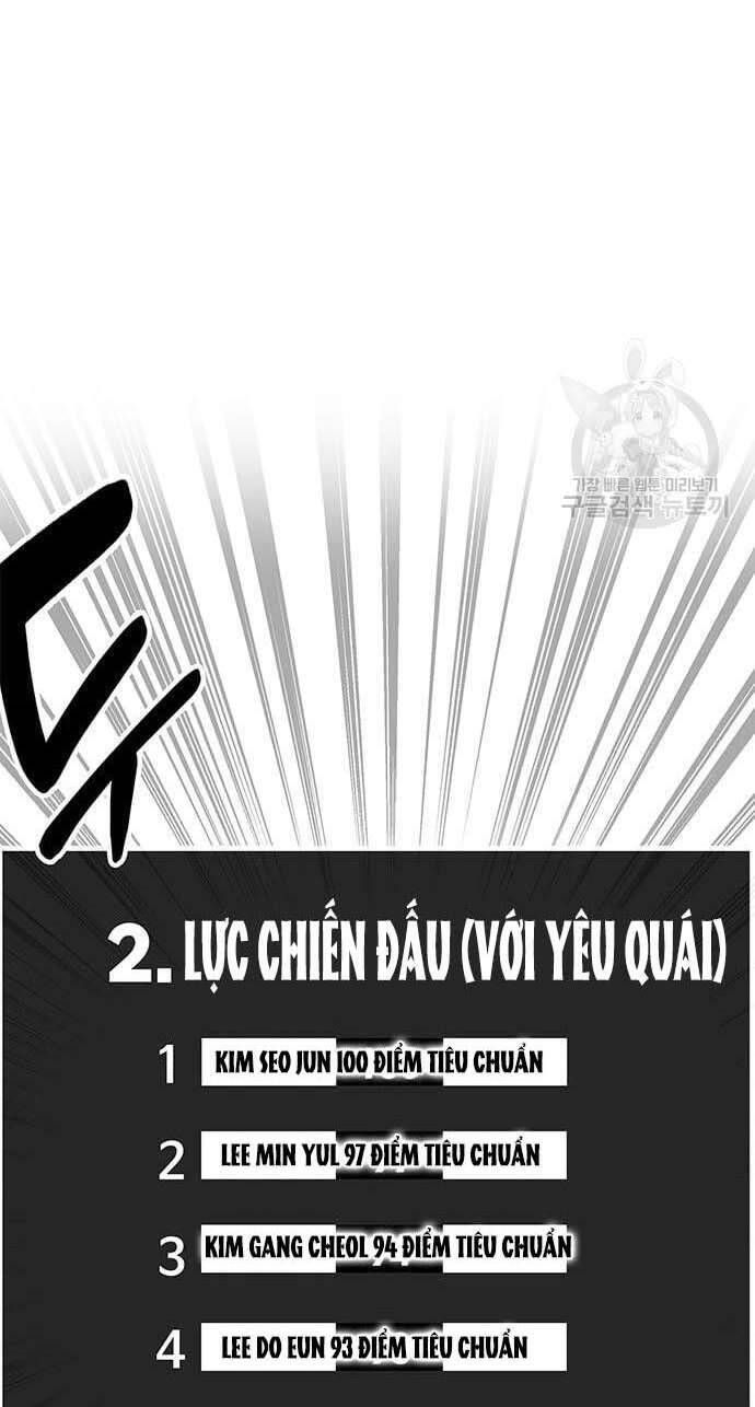 đọc truyện Học Viện Tối Thượng Chương 31 ảnh 82 tại Thiên Thai Truyện