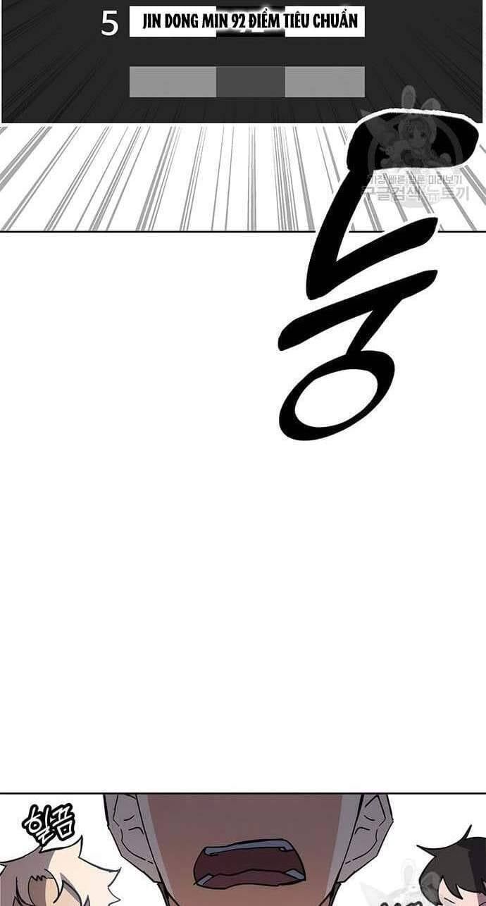 đọc truyện Học Viện Tối Thượng Chương 31 ảnh 83 tại Thiên Thai Truyện