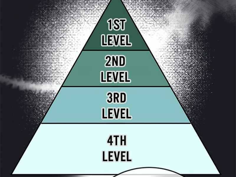 đọc truyện Học Viện Tối Thượng Chương 6 ảnh 182 tại Thiên Thai Truyện