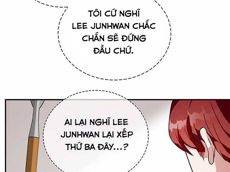 đọc truyện Học Viện Tối Thượng Chương 9 ảnh 19 tại Thiên Thai Truyện