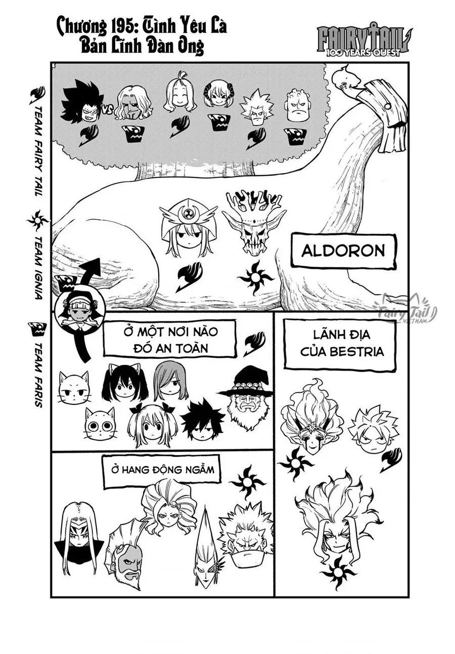 đọc truyện Hội Pháp Sư Nhiệm Vụ Trăm Năm Chương 195 ảnh 4 tại Thiên Thai Truyện