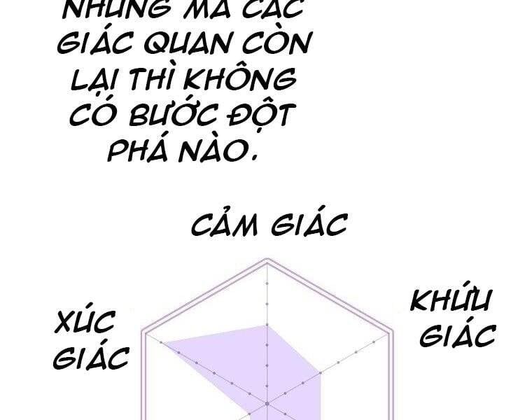 đọc truyện Hồi Quy Trở Lại Thành Kẻ Vô Dụng Chương 23 ảnh 19 tại Truyện Dạ Ký