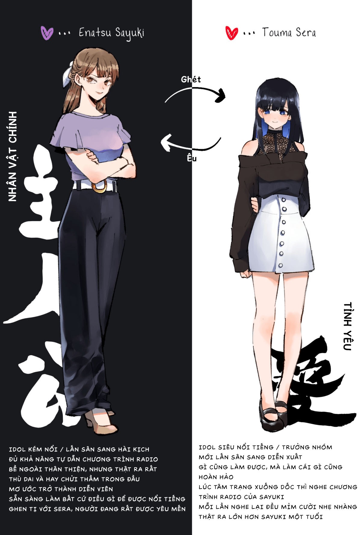 đọc truyện Hôm Nay Ngôi Sao Thần Tượng Lại Mê Đắm Tôi Nữa Rồi (bản Phác Thảo) Chương 1 ảnh 2 tại Thiên Thai Truyện