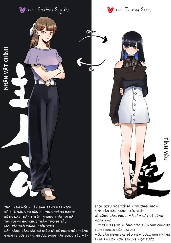 Hôm Nay Ngôi Sao Thần Tượng Lại Mê Đắm Tôi Nữa Rồi (bản Phác Thảo)