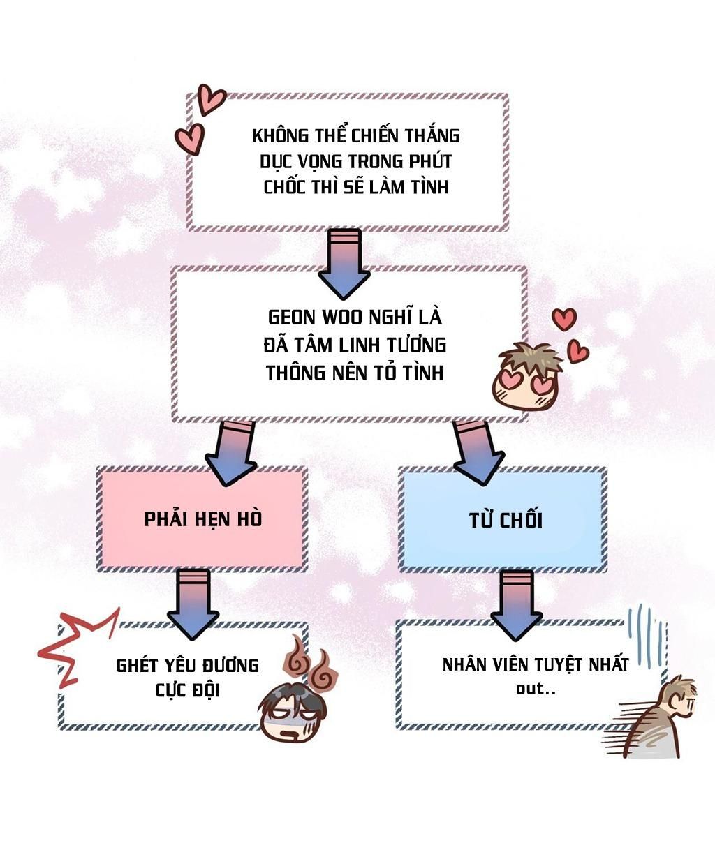 đọc truyện Honey Bear Chương 7 ảnh 59 tại Giả Dược