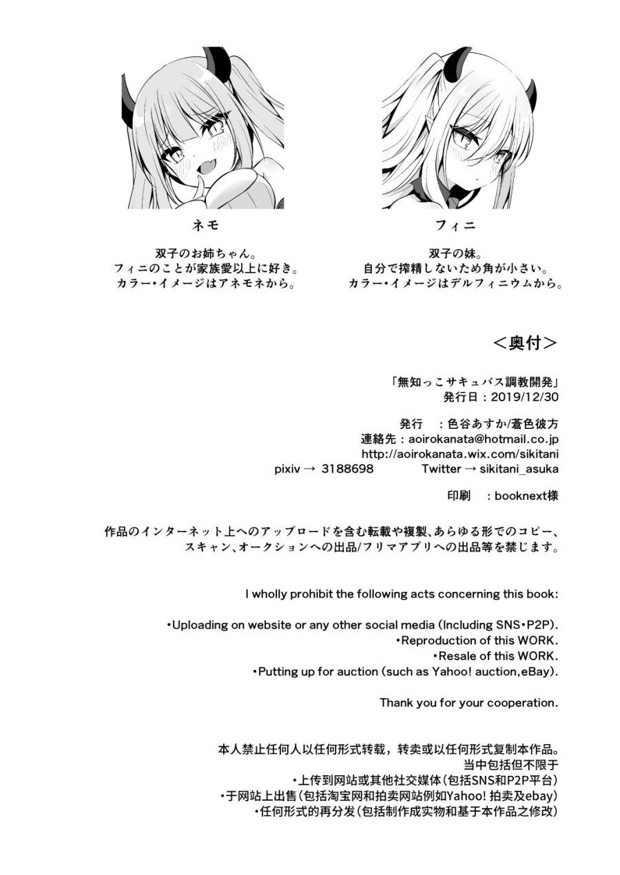 Huấn Luyện Bé Succubus Ngây Thơ Thành Người Nhớn. Oneshot page 30 - Giả Dược