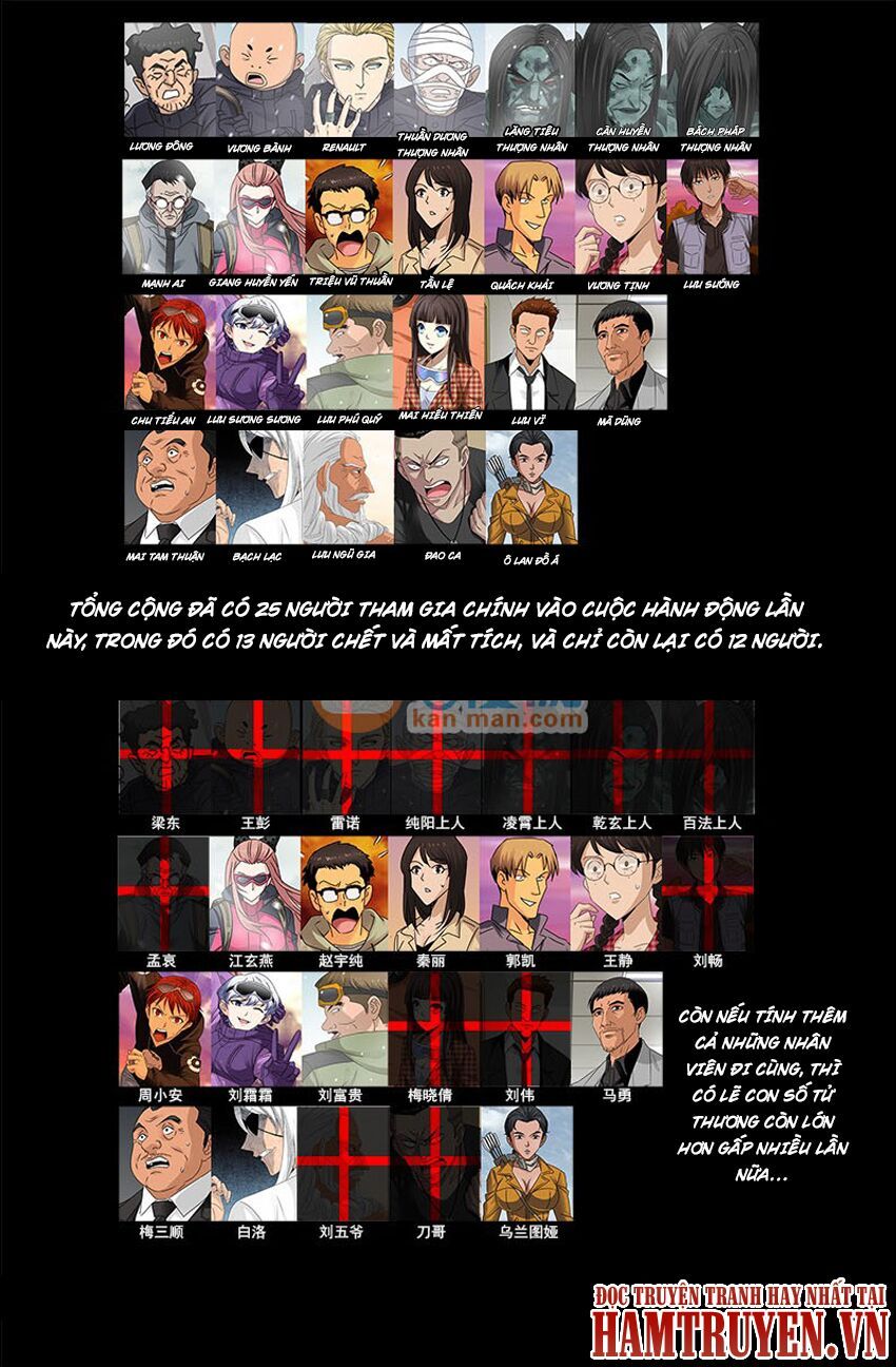 đọc truyện Huyết Ma Nhân Chương 221 ảnh 19 tại Thiên Thai Truyện