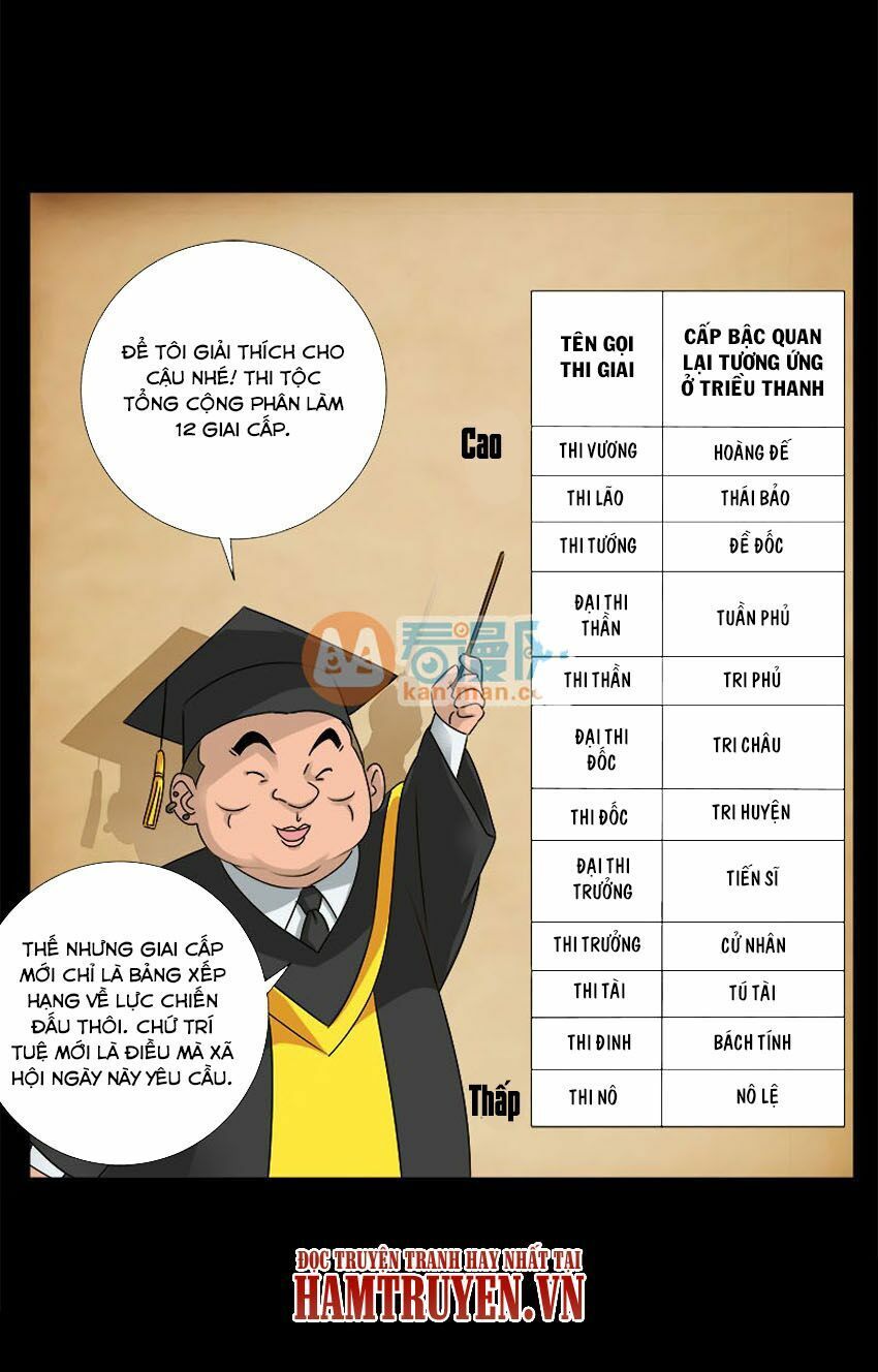 đọc truyện Huyết Ma Nhân Chương 226 ảnh 7 tại Thiên Thai Truyện