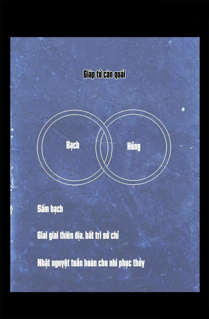 đọc truyện Huyết Ma Nhân Chương 253 ảnh 18 tại Thiên Thai Truyện