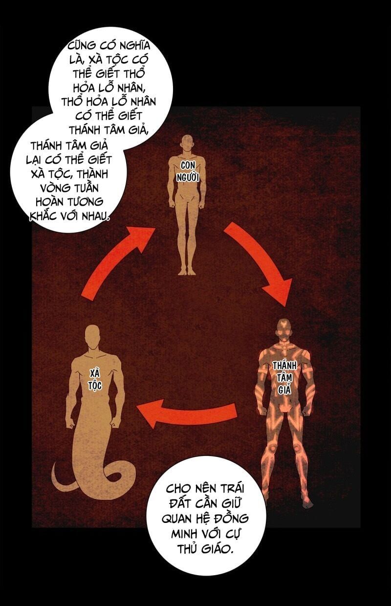 đọc truyện Huyết Ma Nhân Chương 624 ảnh 9 tại Thiên Thai Truyện