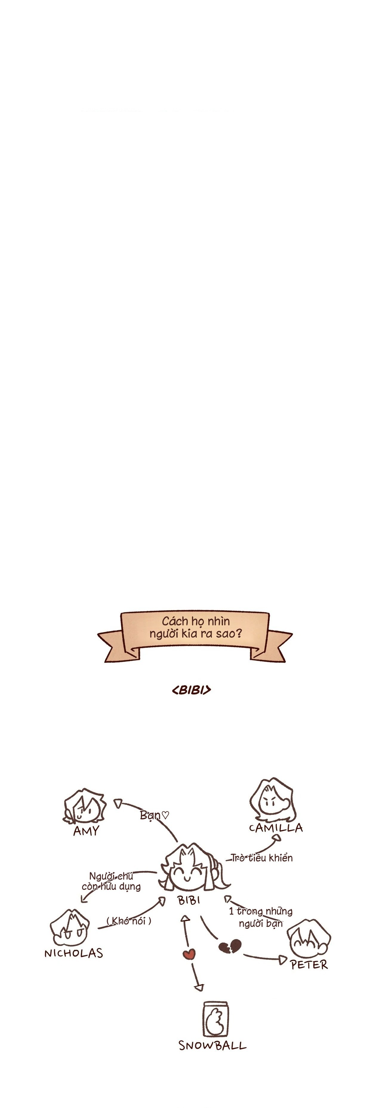 đọc truyện I Love Amy Chương 32 ảnh 26 tại Thiên Thai Truyện