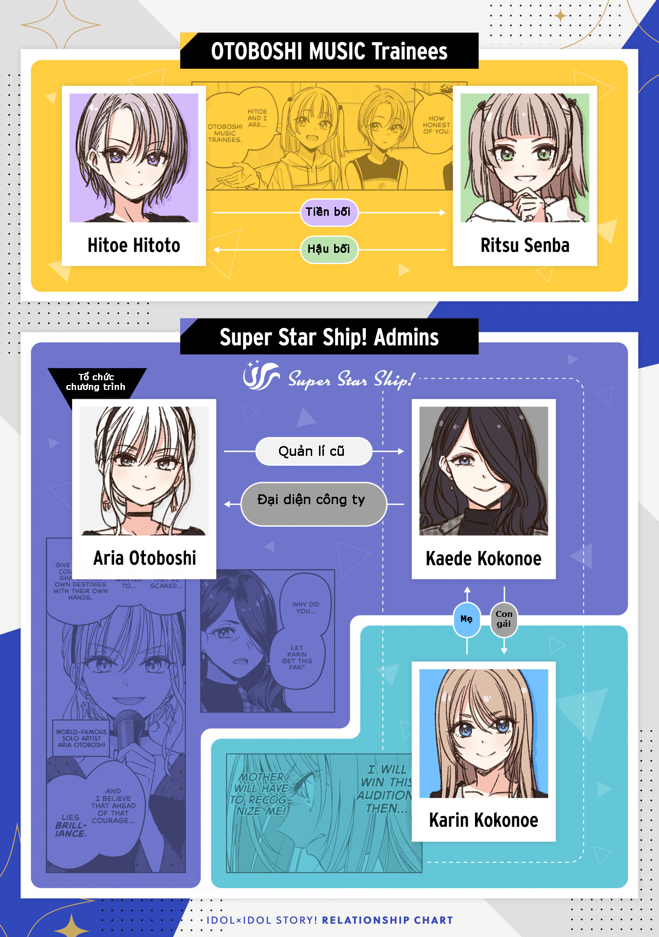 đọc truyện Idol×idol Story! Chương 18 ảnh 26 tại Thiên Thai Truyện