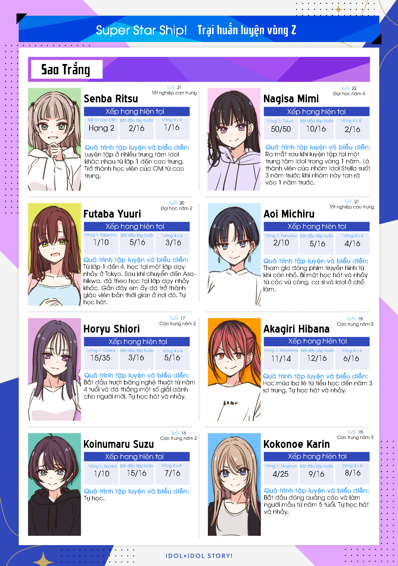 đọc truyện Idol×idol Story! Chương 24 ảnh 2 tại Thiên Thai Truyện